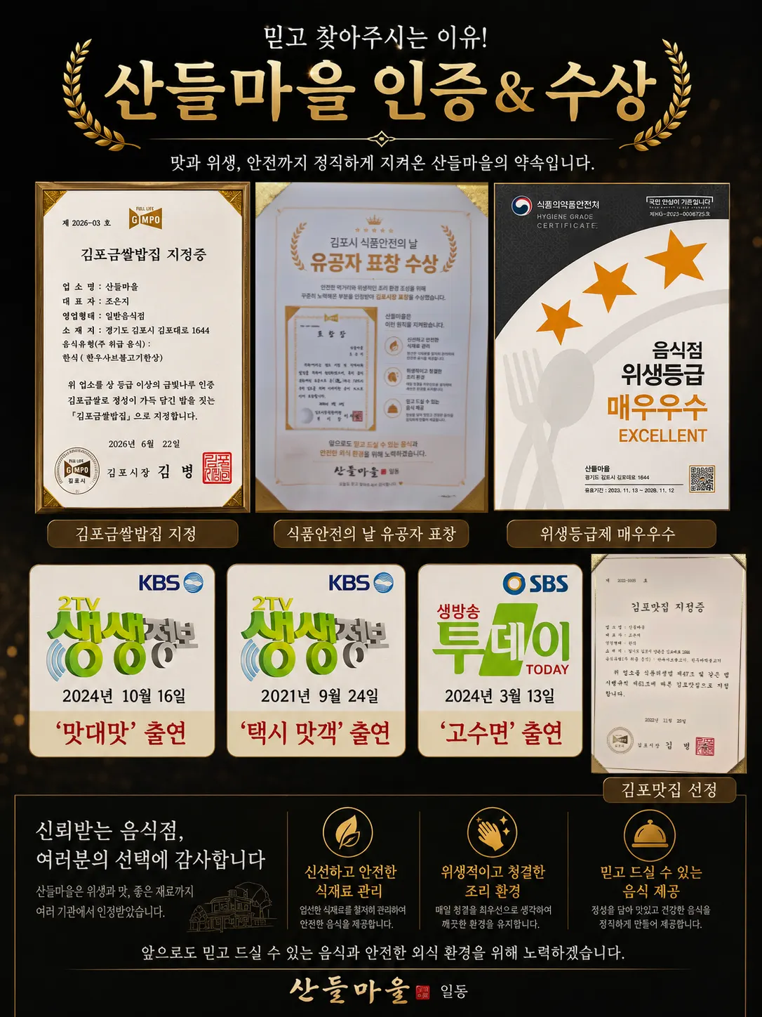 김포금쌀밥집 지정증, 식품안전의 날 유공자 표창장, 음식점 위생등급 매우우수 인증서, 김포맛집 지정증과 방송 출연 이력